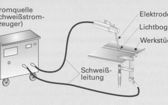 Elektrische Schaltung